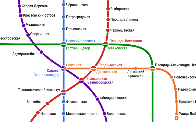 Фрагмент схемы Петербургского метро